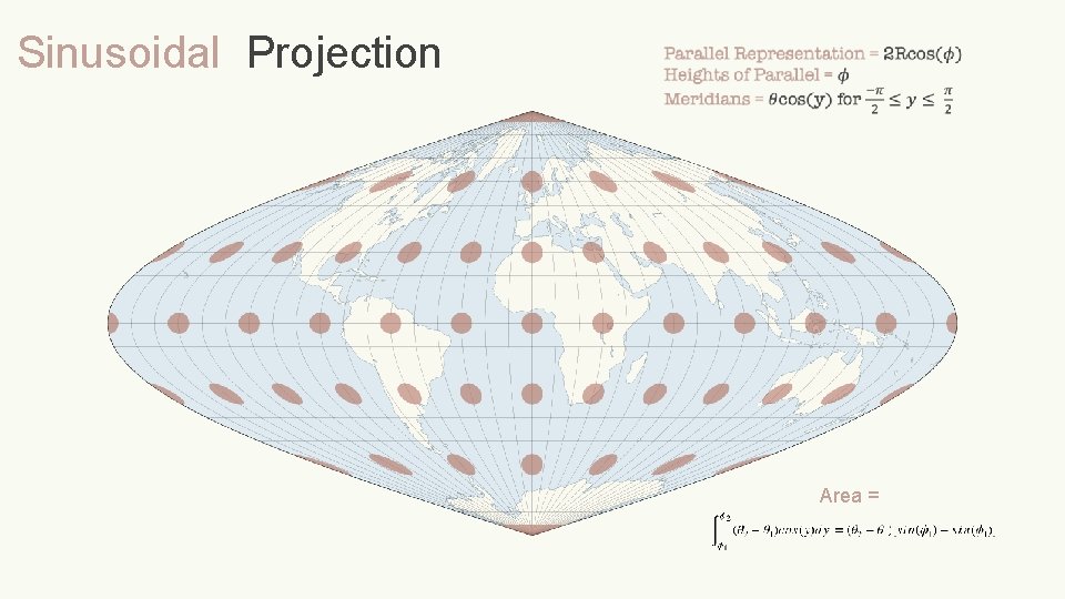 Sinusoidal Projection Area = 