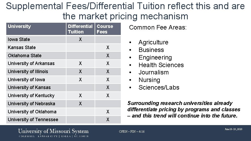 Supplemental Fees/Differential Tuition reflect this and are the market pricing mechanism University Iowa State