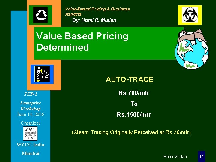 Value-Based Pricing & Business Aspects By: Homi R. Mullan Value Based Pricing Determined AUTO-TRACE