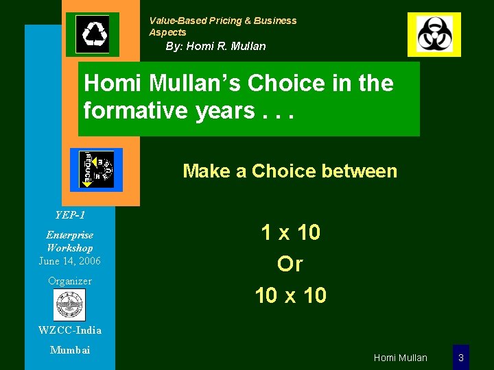 Value-Based Pricing & Business Aspects By: Homi R. Mullan Homi Mullan’s Choice in the