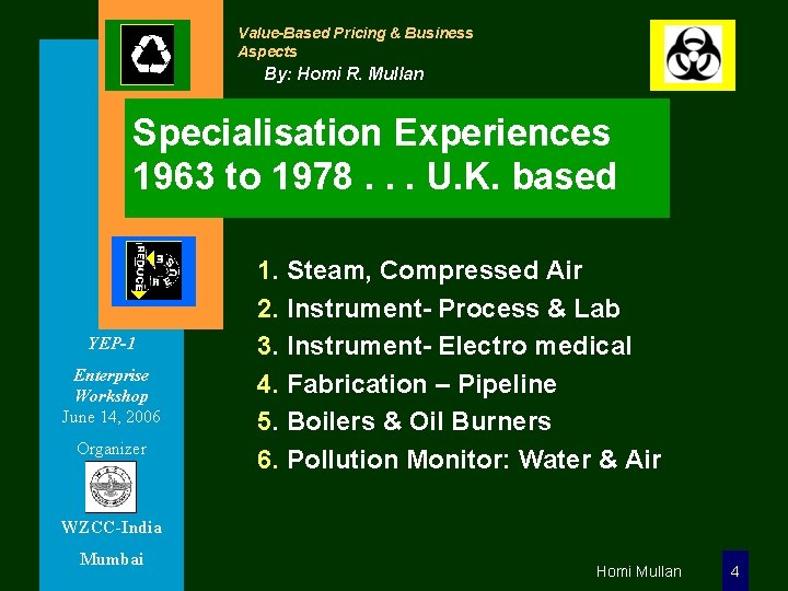 Value-Based Pricing & Business Aspects By: Homi R. Mullan Specialisation Experiences 1963 to 1978.