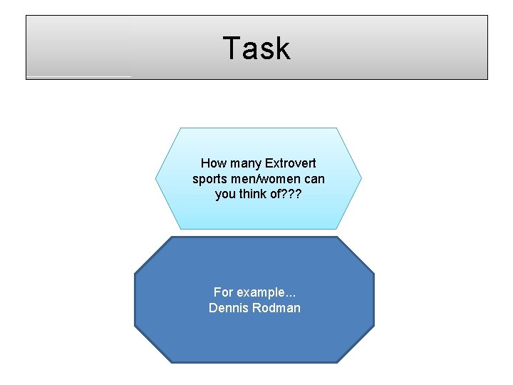 Task How many Extrovert sports men/women can you think of? ? ? For example.