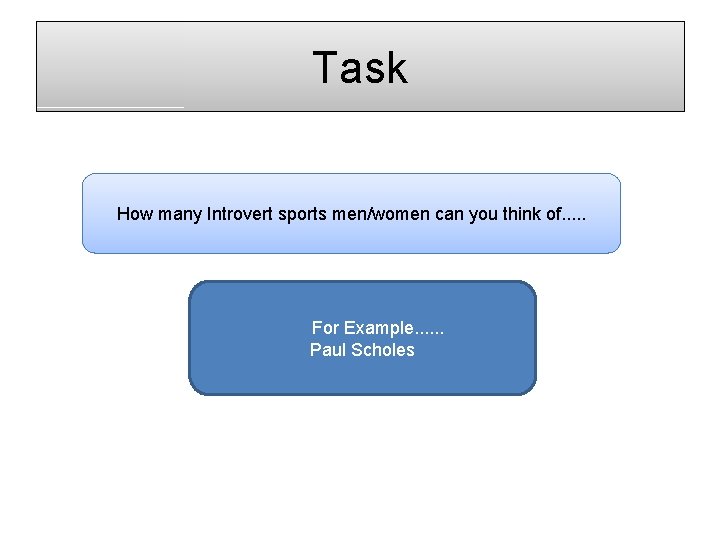 Task How many Introvert sports men/women can you think of. . . For Example.