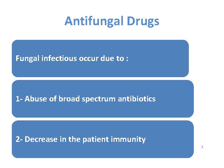 Antifungal Drugs Fungal infectious occur due to : 1 - Abuse of broad spectrum