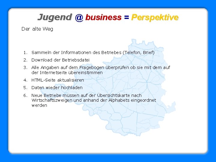 Jugend @ business = Perspektive Der alte Weg 1. Sammeln der Informationen des Betriebes