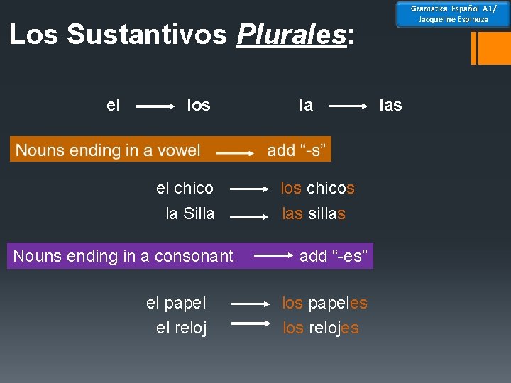 Gramática Español A 1/ Jacqueline Espinoza Los Sustantivos Plurales: el los el chico la