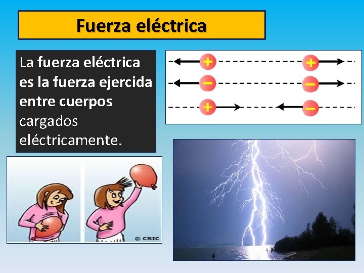 Fuerza eléctrica La fuerza eléctrica es la fuerza ejercida entre cuerpos cargados eléctricamente. 