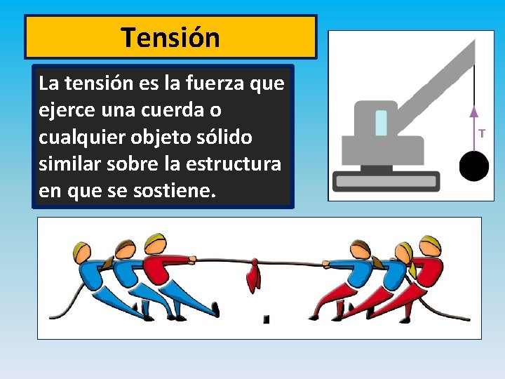 Tensión La tensión es la fuerza que ejerce una cuerda o cualquier objeto sólido