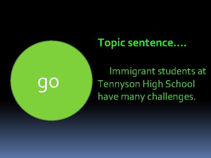 Topic sentence…. go Immigrant students at Tennyson High School have many challenges. 