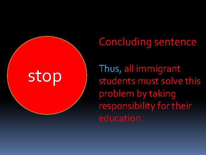 Concluding sentence stop Thus, all immigrant students must solve this problem by taking responsibility