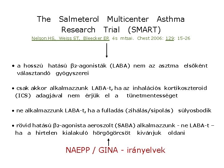 The Salmeterol Multicenter Asthma Research Trial (SMART) Nelson HS, Weiss ST, Bleecker ER és