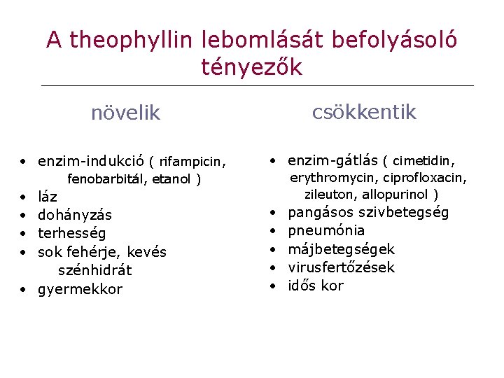 A theophyllin lebomlását befolyásoló tényezők növelik csökkentik • enzim-indukció ( rifampicin, • enzim-gátlás (