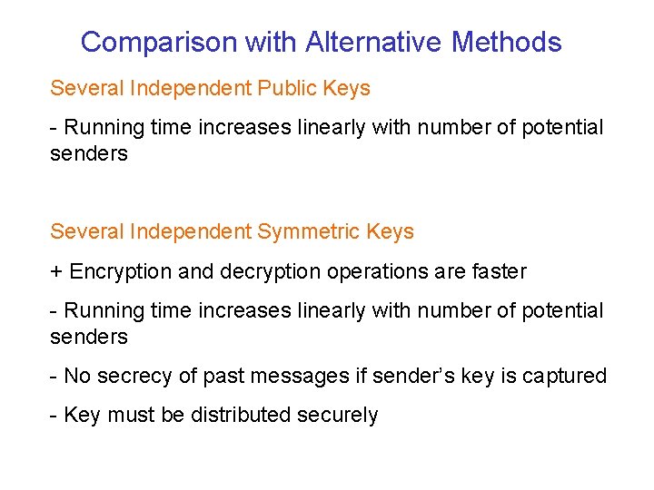 Comparison with Alternative Methods Several Independent Public Keys - Running time increases linearly with