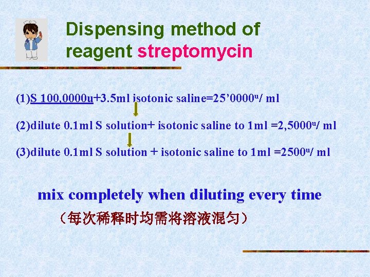 Dispensing method of reagent streptomycin (1)S 100, 0000 u+3. 5 ml isotonic saline=25’ 0000