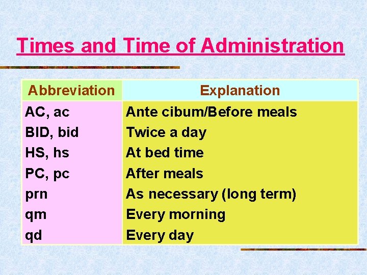 Times and Time of Administration Abbreviation AC, ac BID, bid HS, hs PC, pc