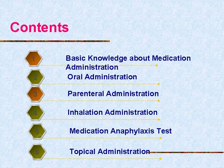 Contents 2 Basic Knowledge about Medication Administration Oral Administration 3 Parenteral Administration 4 Inhalation