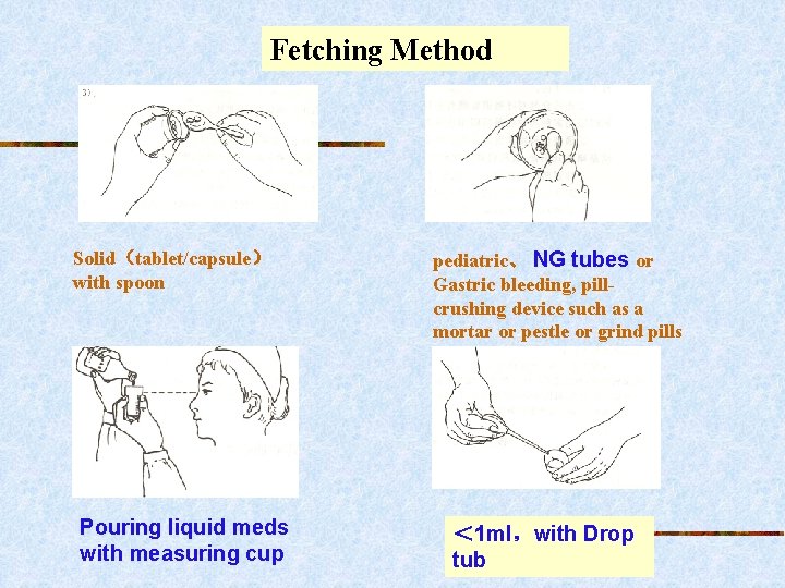 Fetching Method Solid（tablet/capsule） with spoon Pouring liquid meds with measuring cup pediatric、 NG tubes