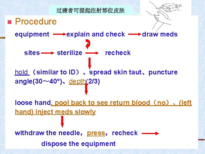 过瘦者可捏起注射部位皮肤 n Procedure equipment sites explain and check sterilize draw meds recheck hold （similar