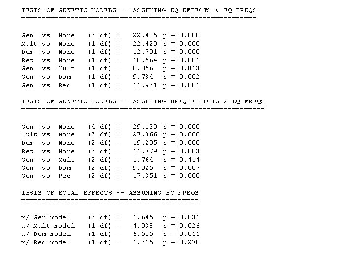 TESTS OF GENETIC MODELS -- ASSUMING EQ EFFECTS & EQ FREQS ============================= Gen Mult