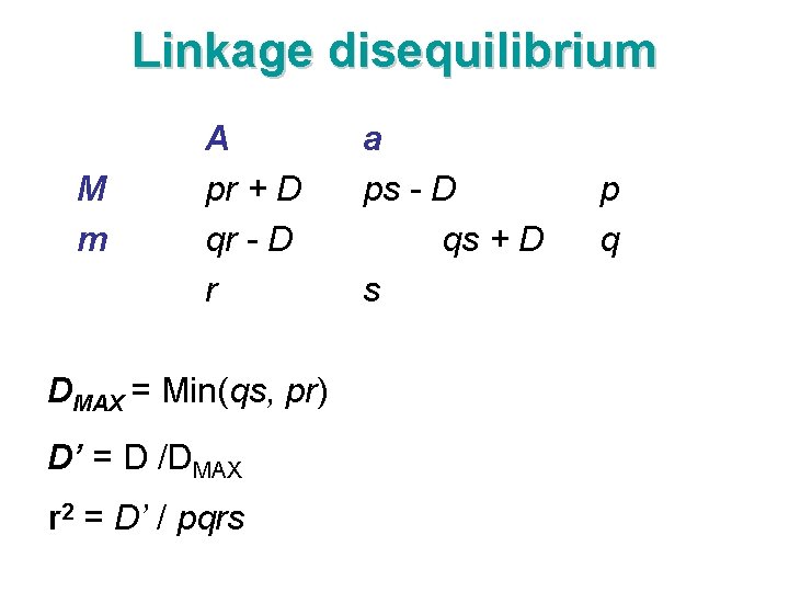 Linkage disequilibrium M m A pr + D qr - D r DMAX =