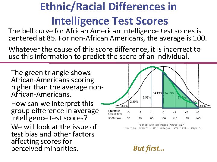 Ethnic/Racial Differences in Intelligence Test Scores The bell curve for African American intelligence test