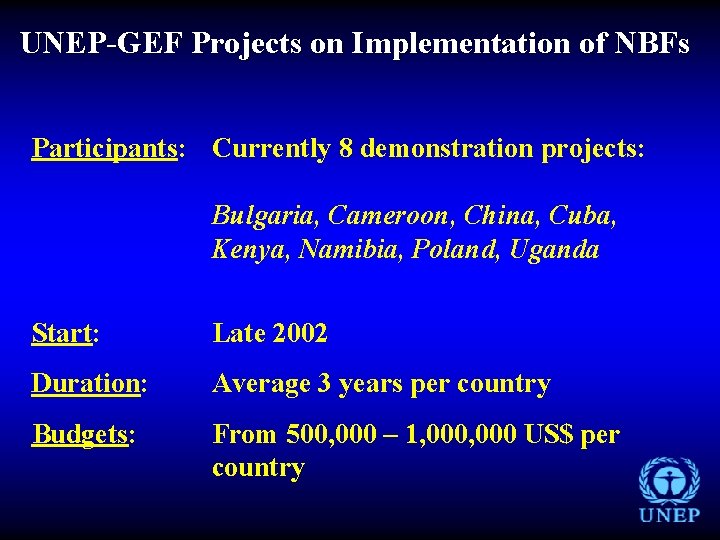 UNEP-GEF Projects on Implementation of NBFs Participants: Currently 8 demonstration projects: Bulgaria, Cameroon, China,