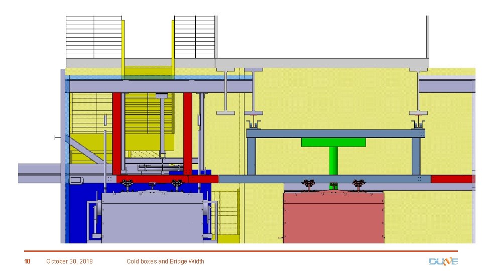 10 October 30, 2018 Cold boxes and Bridge Width 