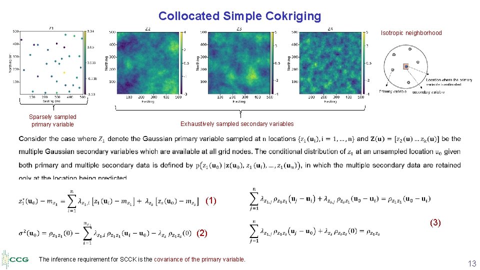 Collocated Simple Cokriging Isotropic neighborhood Sparsely sampled primary variable Exhaustively sampled secondary variables (1)