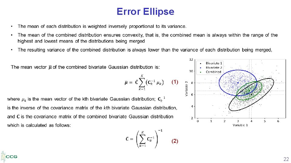 Error Ellipse (1) (2) 22 