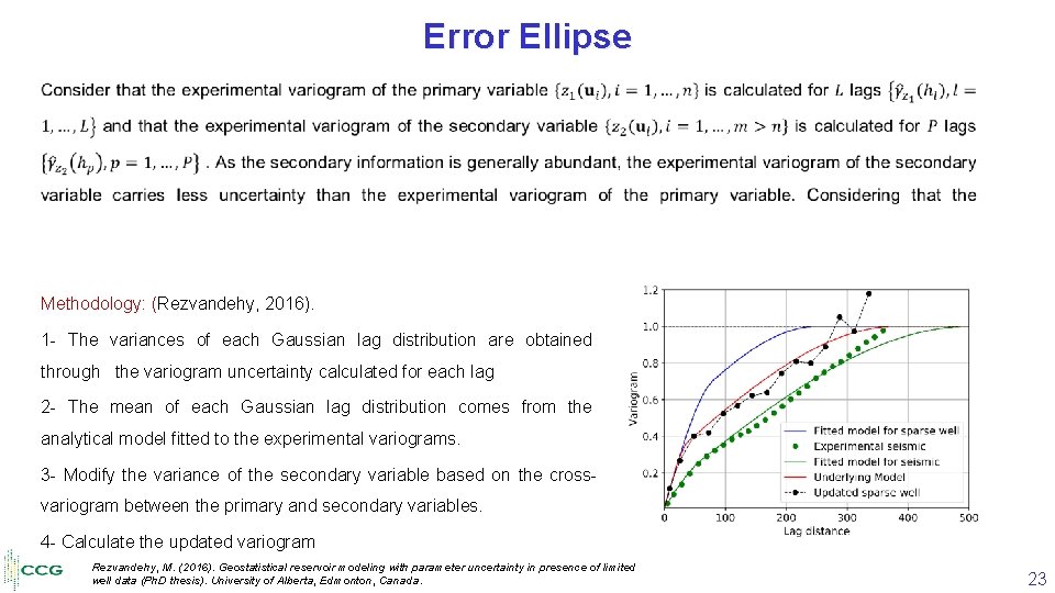 Error Ellipse • Methodology: (Rezvandehy, 2016). 1 - The variances of each Gaussian lag