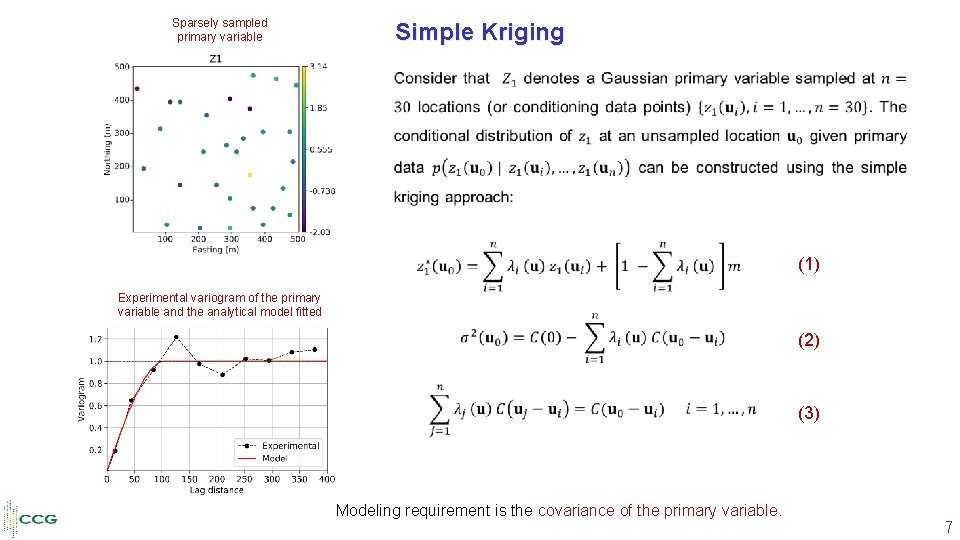 Sparsely sampled primary variable Simple Kriging • (1) Experimental variogram of the primary variable