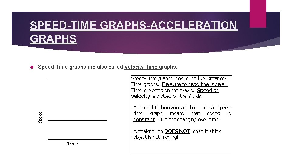 SPEED-TIME GRAPHS-ACCELERATION GRAPHS Speed-Time graphs are also called Velocity-Time graphs. Speed-Time graphs look much