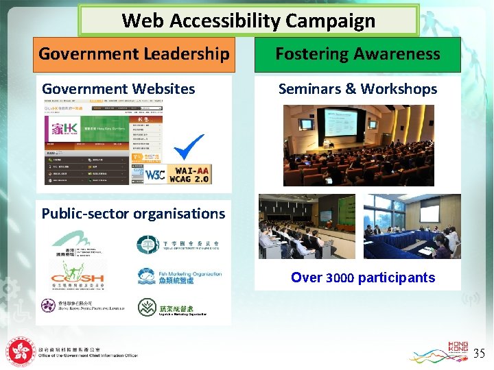 Web Accessibility Campaign Government Leadership Government Leaders Government Websites Fostering Awareness Fostering Seminars &