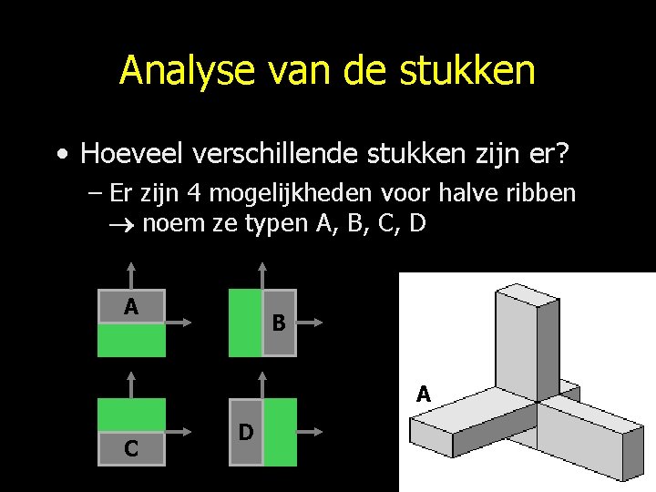 Analyse van de stukken • Hoeveel verschillende stukken zijn er? – Er zijn 4