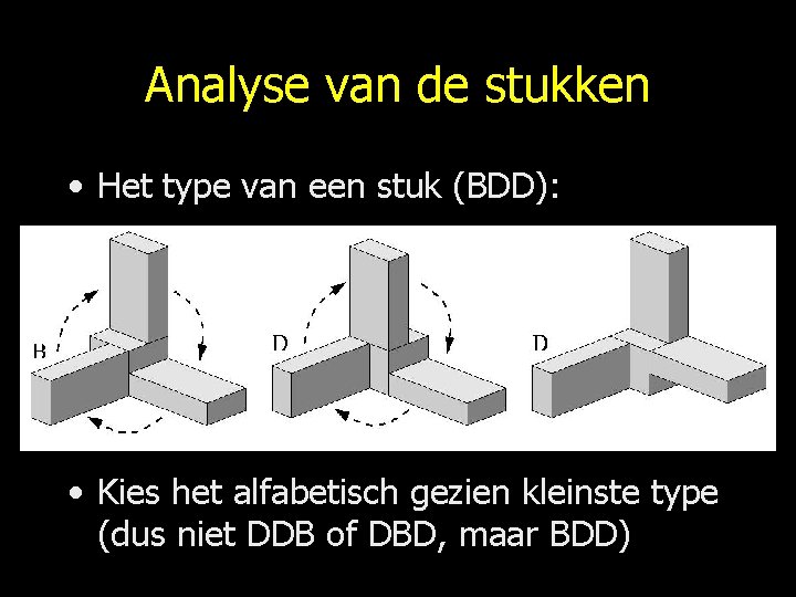 Analyse van de stukken • Het type van een stuk (BDD): • Kies het