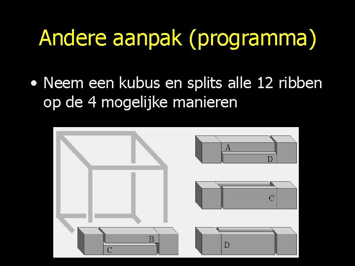 Andere aanpak (programma) • Neem een kubus en splits alle 12 ribben op de