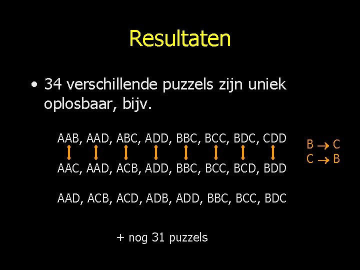 Resultaten • 34 verschillende puzzels zijn uniek oplosbaar, bijv. AAB, AAD, ABC, ADD, BBC,