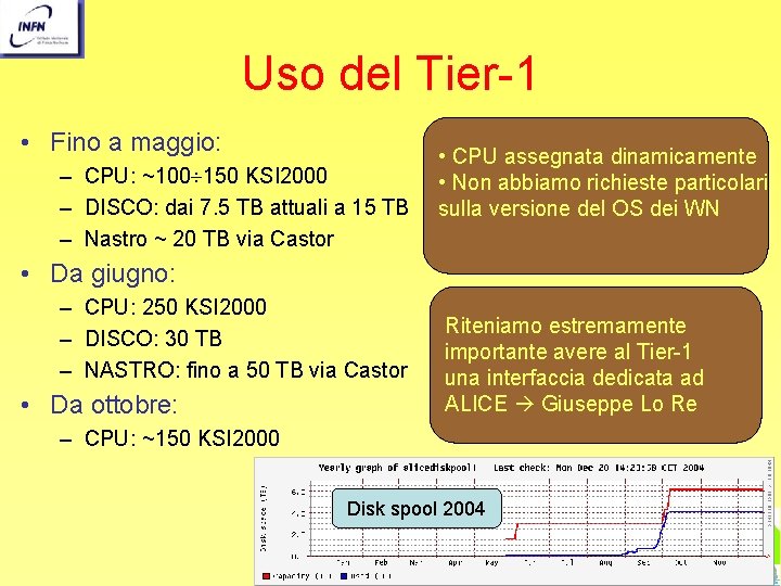 Uso del Tier-1 • Fino a maggio: – CPU: ~100 150 KSI 2000 –