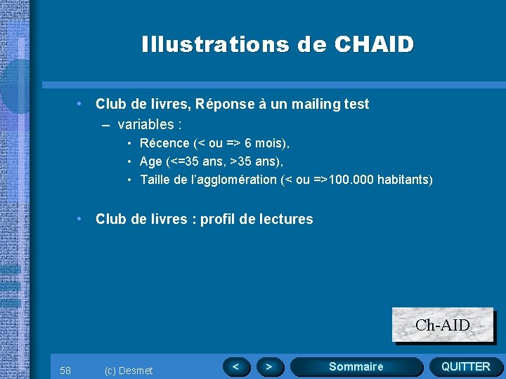 Illustrations de CHAID • Club de livres, Réponse à un mailing test – variables