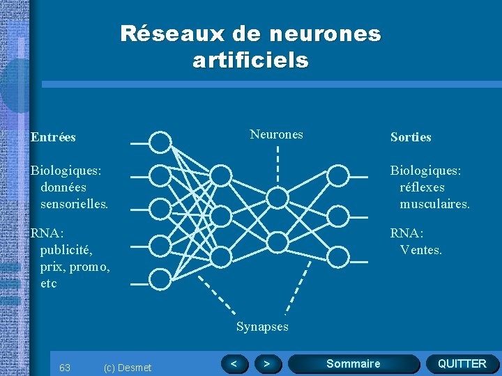 Réseaux de neurones artificiels Neurones Entrées Sorties Biologiques: données sensorielles. Biologiques: réflexes musculaires. RNA: