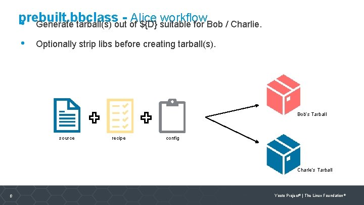 prebuilt. bbclass Alice workflow • Generate tarball(s) out- of ${D} suitable for Bob /