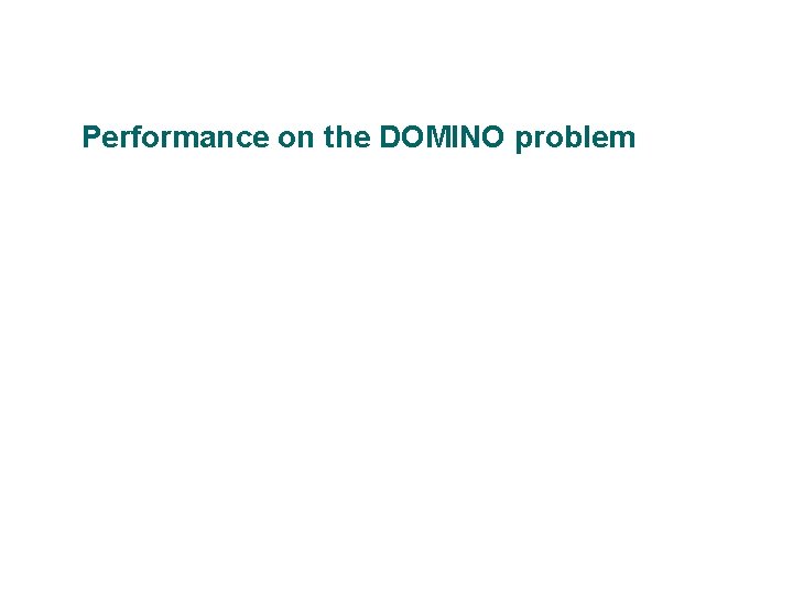 Performance on the DOMINO problem 