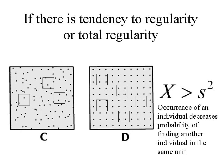 If there is tendency to regularity or total regularity Occurrence of an individual decreases