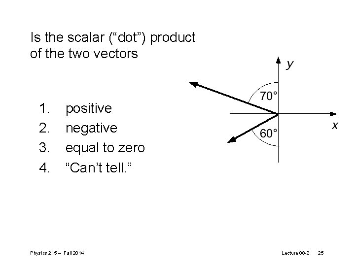 Is the scalar (“dot”) product of the two vectors 1. 2. 3. 4. positive