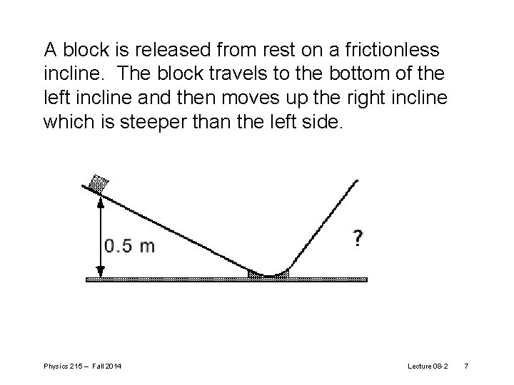 A block is released from rest on a frictionless incline. The block travels to