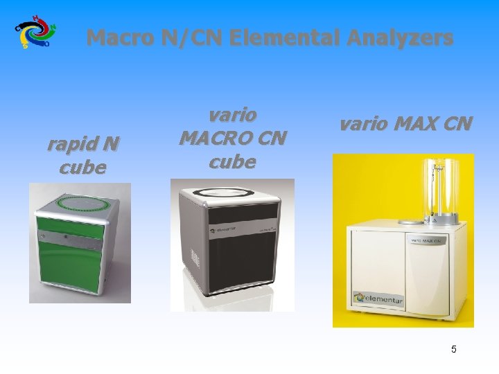 Macro N/CN Elemental Analyzers rapid N cube vario MACRO CN cube vario MAX CN
