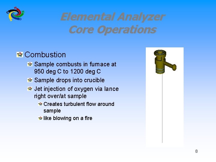 Elemental Analyzer Core Operations Combustion Sample combusts in furnace at 950 deg C to