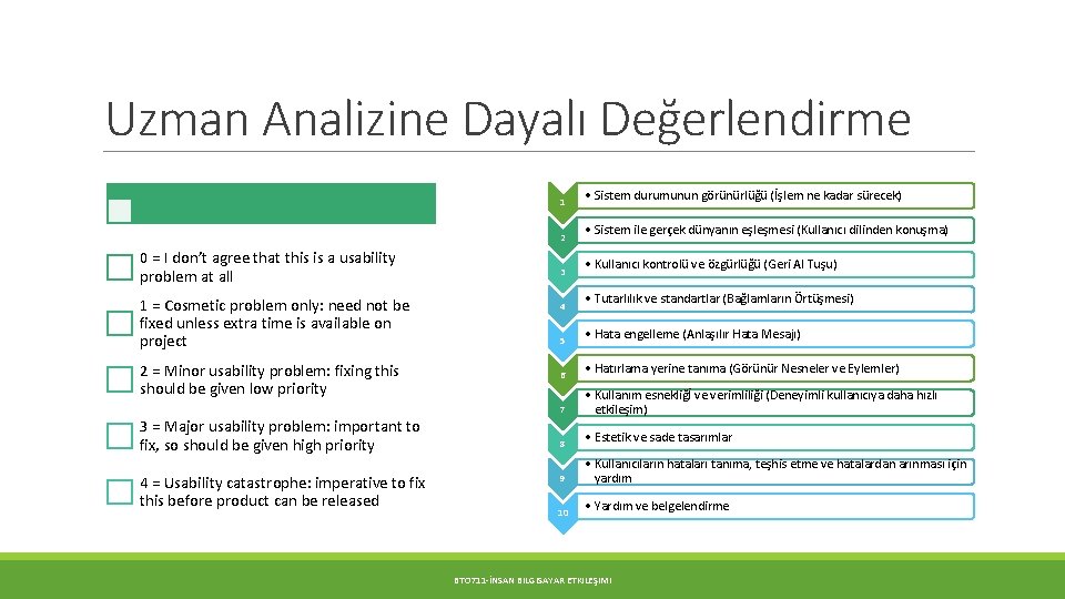 Uzman Analizine Dayalı Değerlendirme 0 = I don’t agree that this is a usability