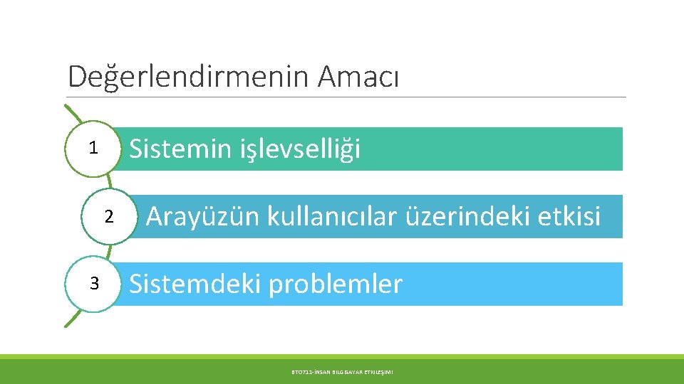 Değerlendirmenin Amacı Sistemin işlevselliği 1 2 3 Arayüzün kullanıcılar üzerindeki etkisi Sistemdeki problemler BTO