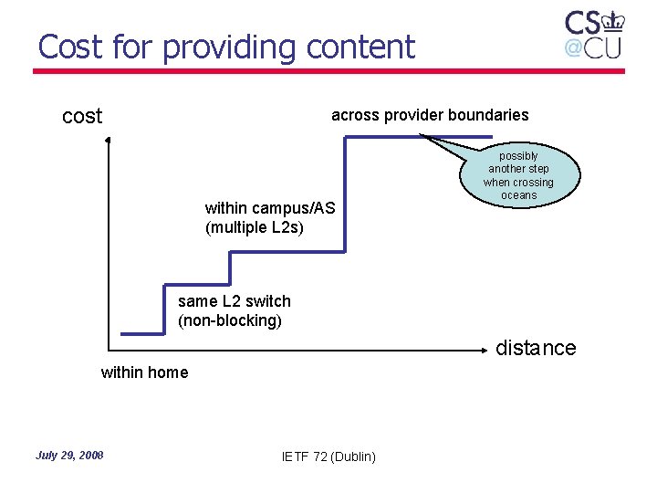 Cost for providing content cost across provider boundaries within campus/AS (multiple L 2 s)